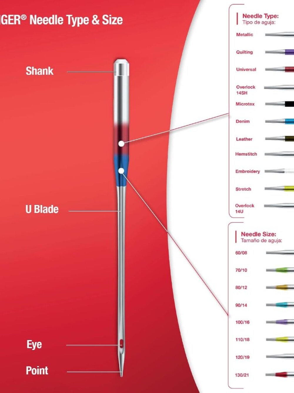 Universal Regular Point Machine Needles, Assorted Sizes, 20 Count - Picture 7 of 8